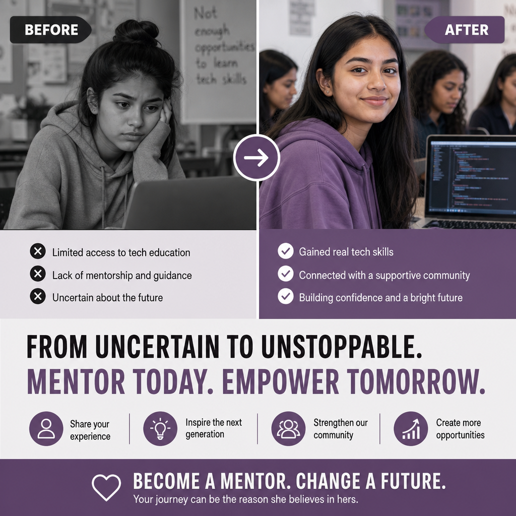 shecodes.mentors post